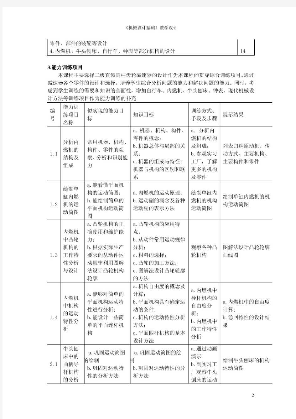 机械设计基础课程整体教学设计