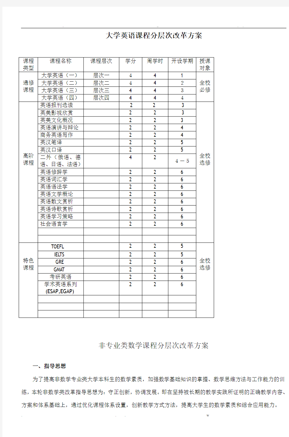 大学英语课程分层次改革方案