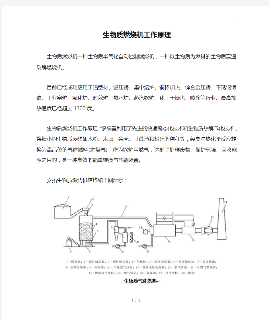 生物质燃烧机工作原理