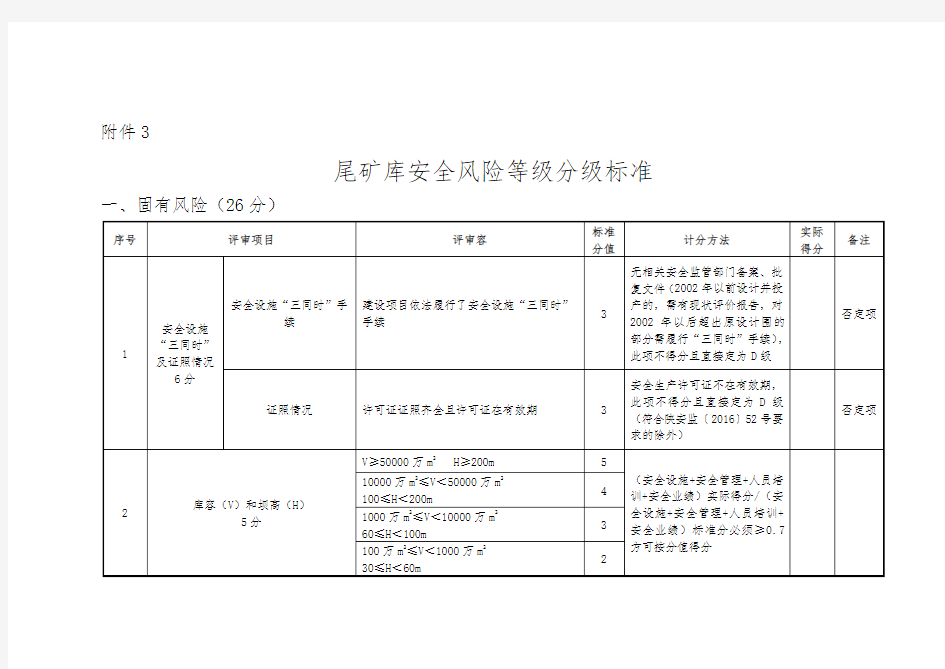 尾矿库安全风险等级分级标准