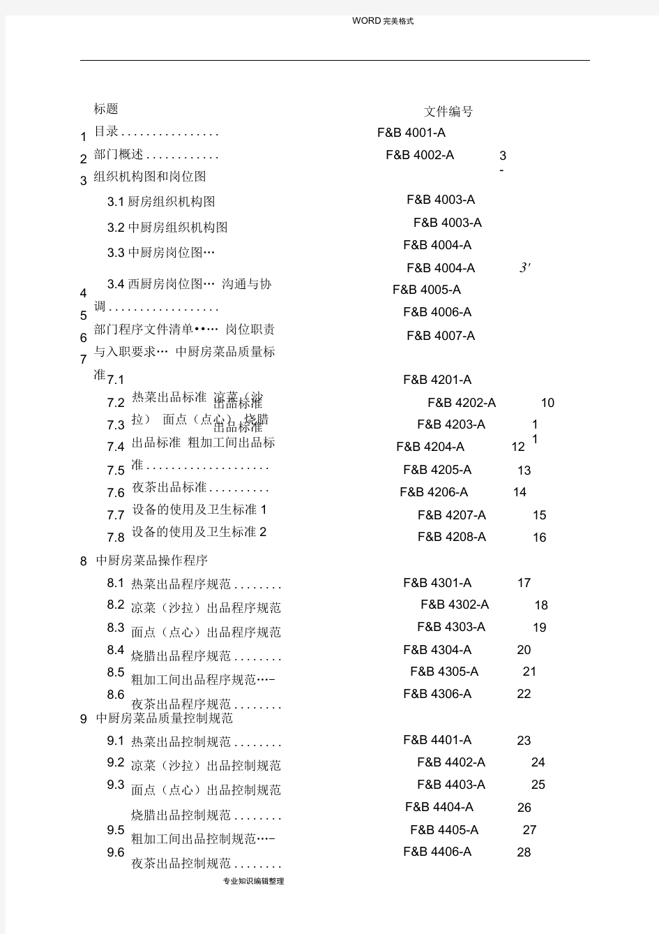 厨房管理工作手册sop