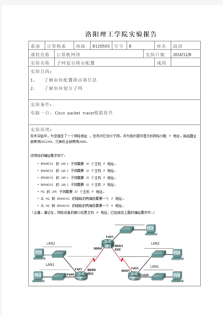 子网划分路由配置