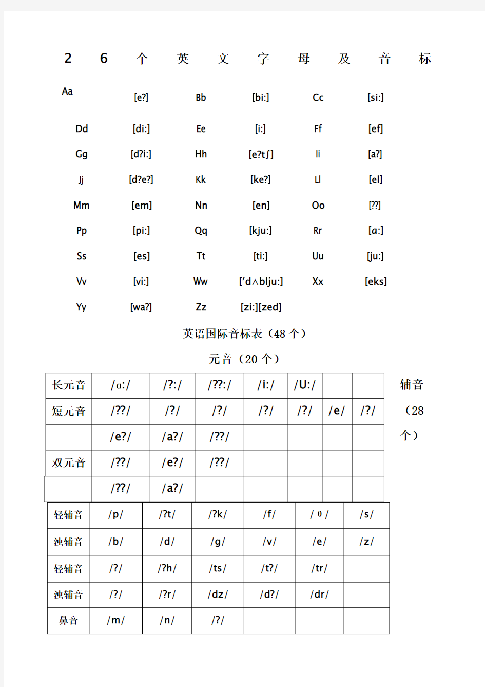 个英文字母及国际音标音标