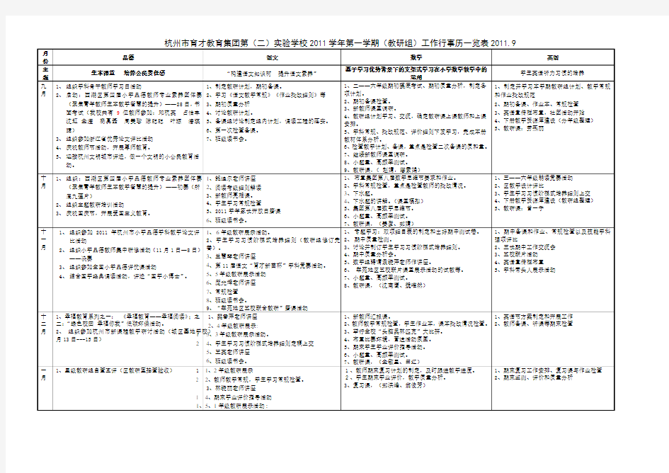 教研组工作行事历一览表201杭州育才外国语学校