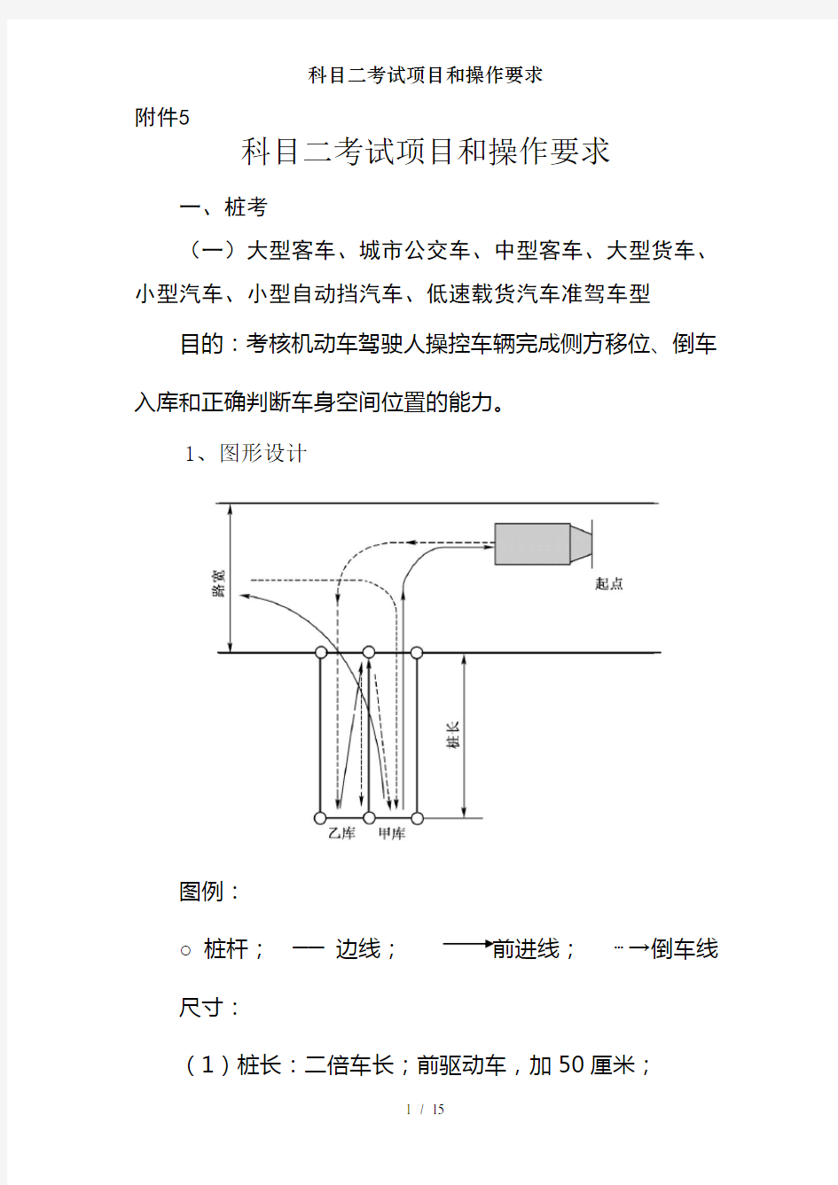 科目二考试项目和操作要求