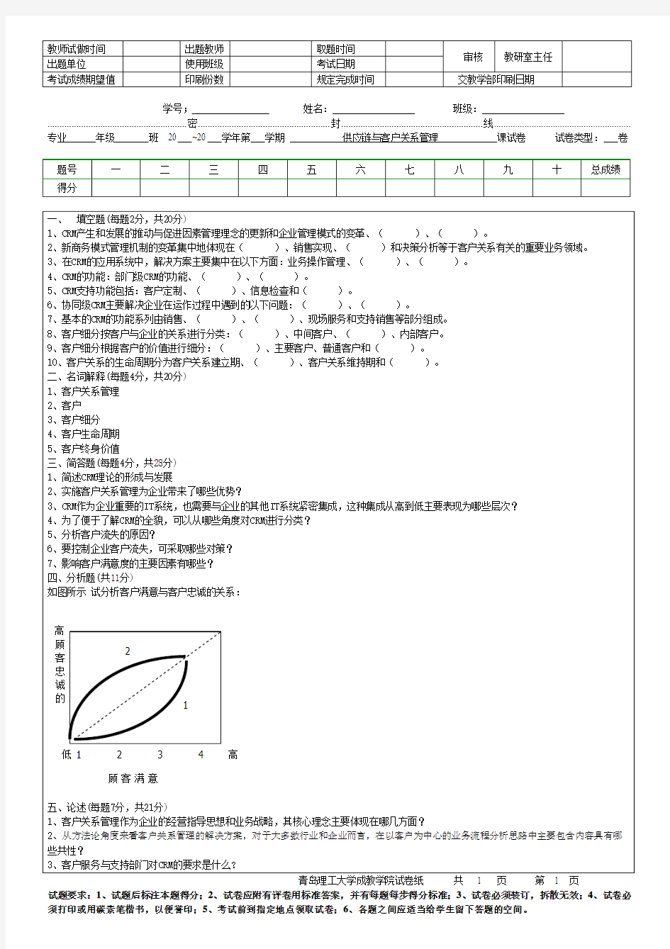 供应链与客户关系管理1