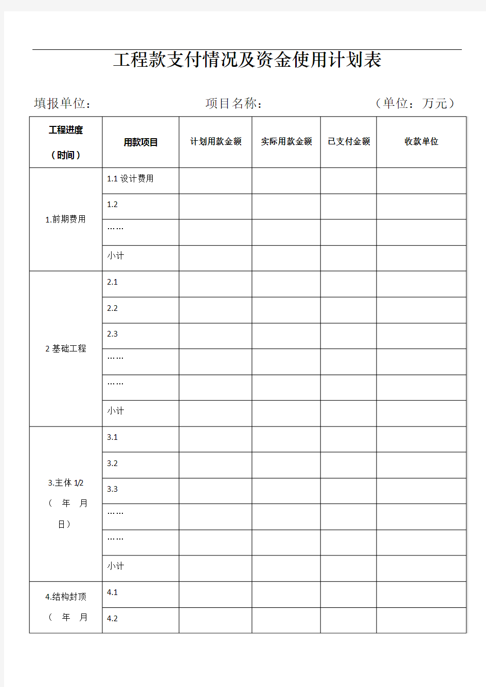 工程款支付情况及资金使用计划表