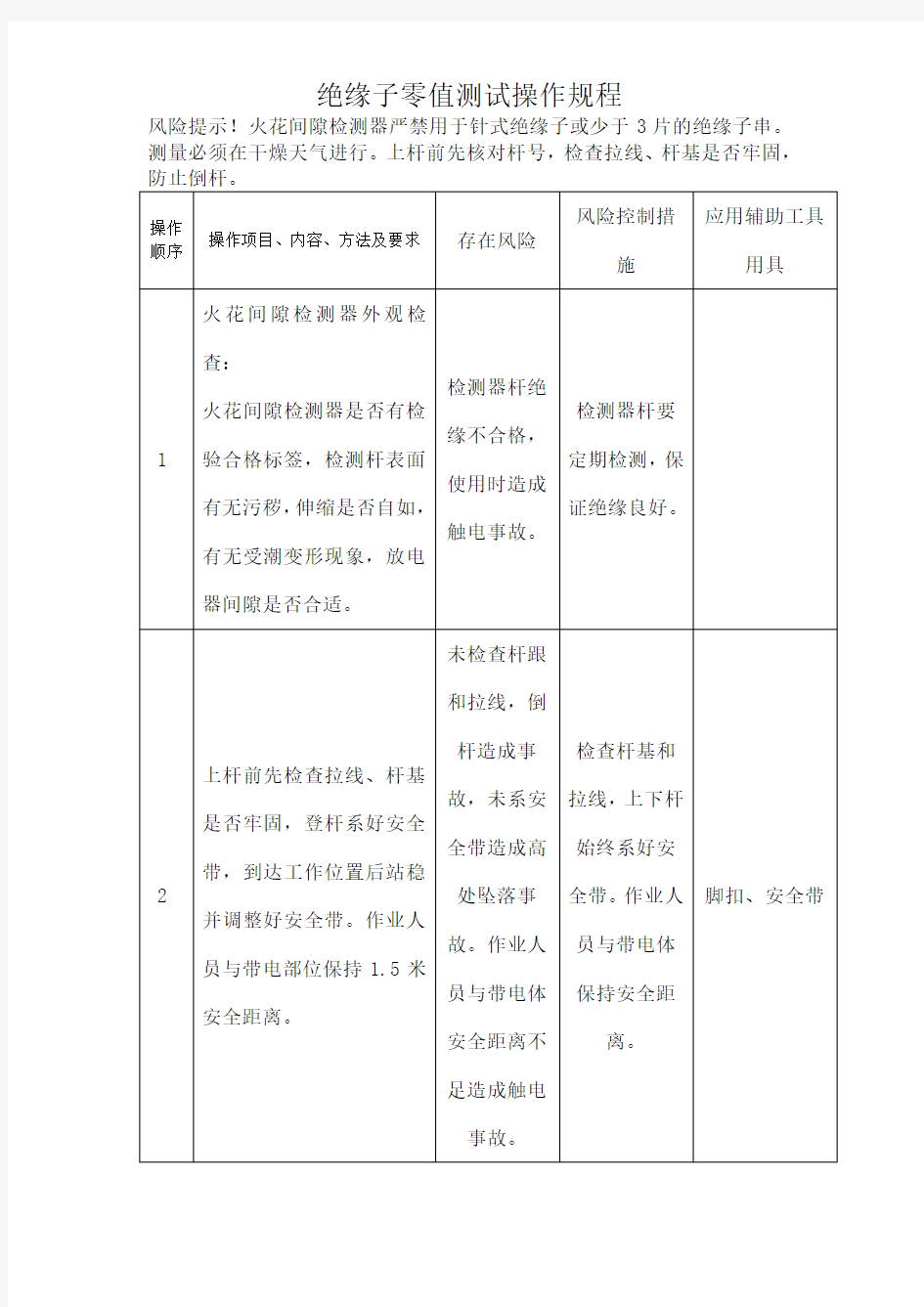 绝缘子零值测试规程