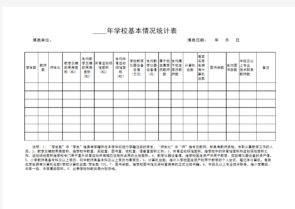 1、学校基本情况统计表