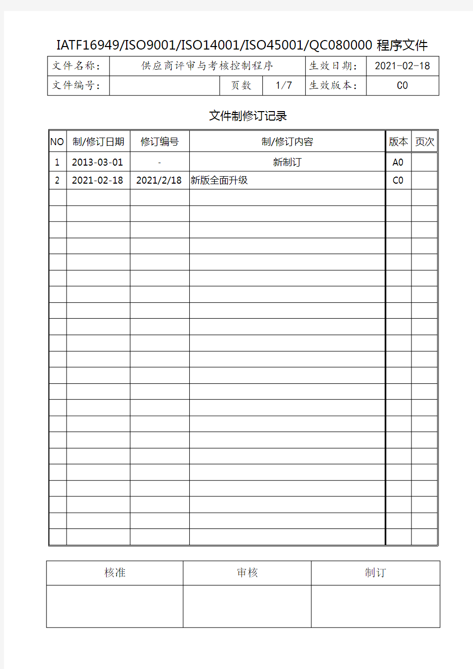 供应商评审与考核控制程序(含流程图)