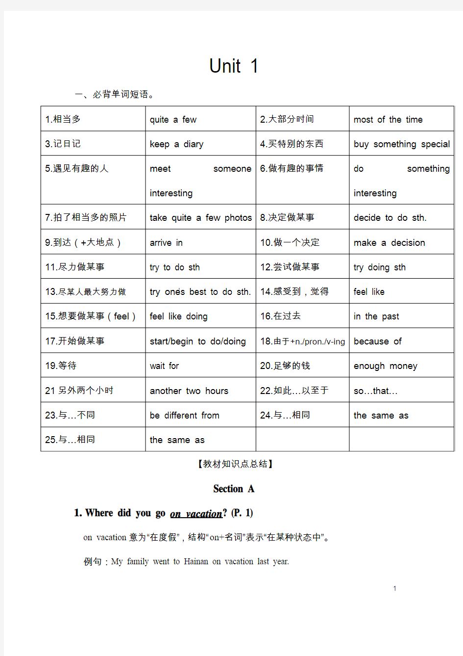 人教版八年级英语上册 语法及知识点汇总