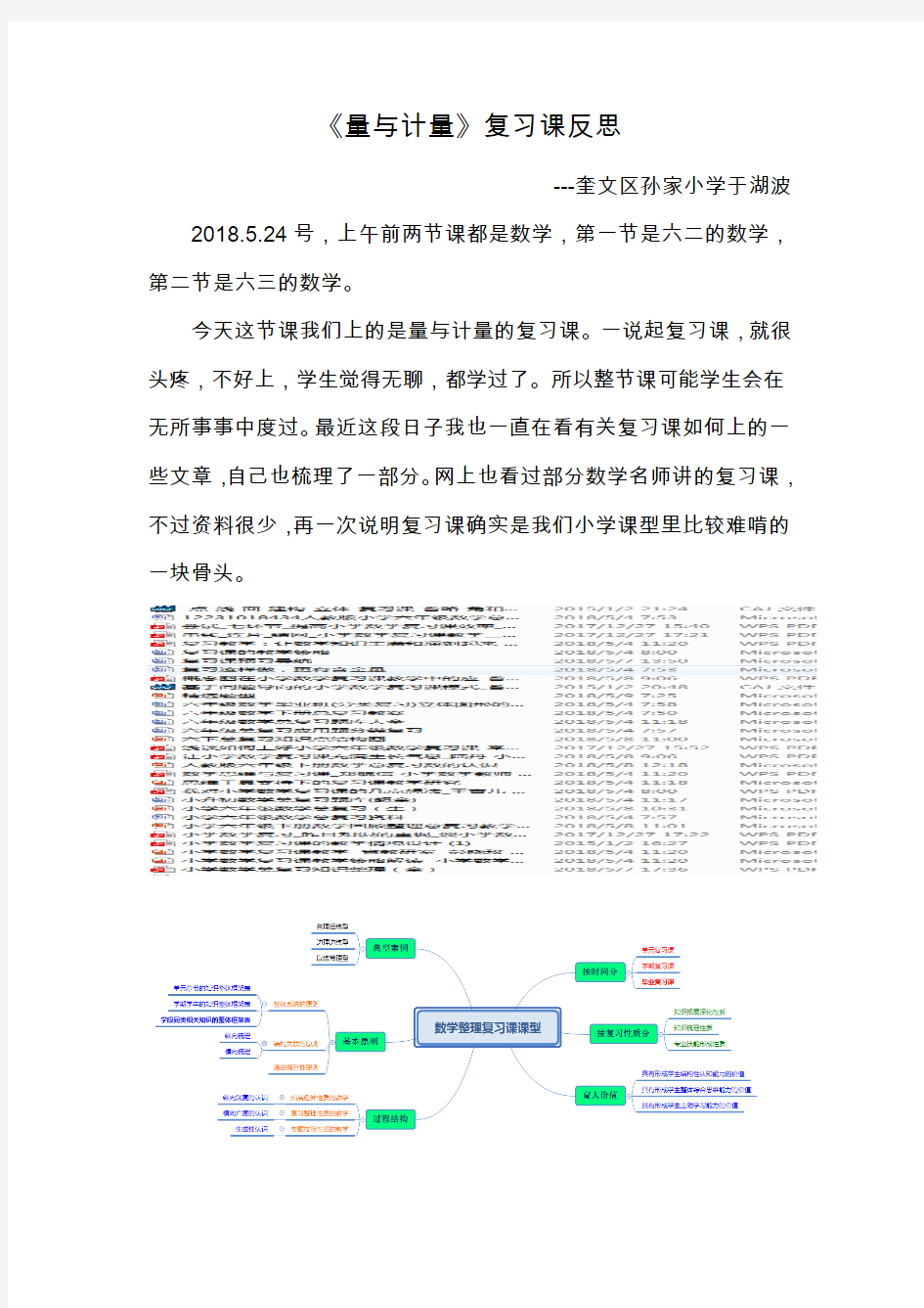 青岛版六下总复习《量与计量》复习课教学反思