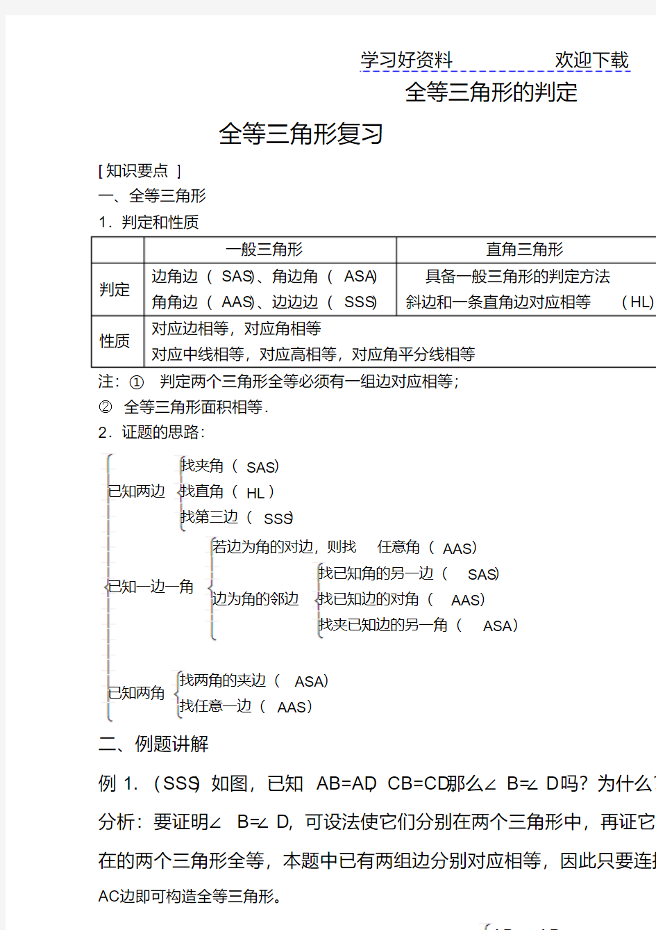 全等三角形的判定复习与总结(教案)