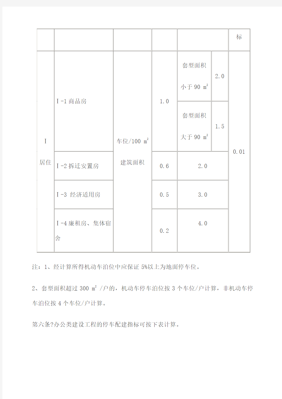 《宁波市建设工程停车配建指标规定 修订 》