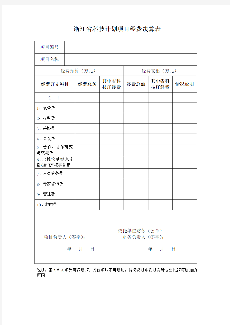 浙江省科技计划项目经费决算表