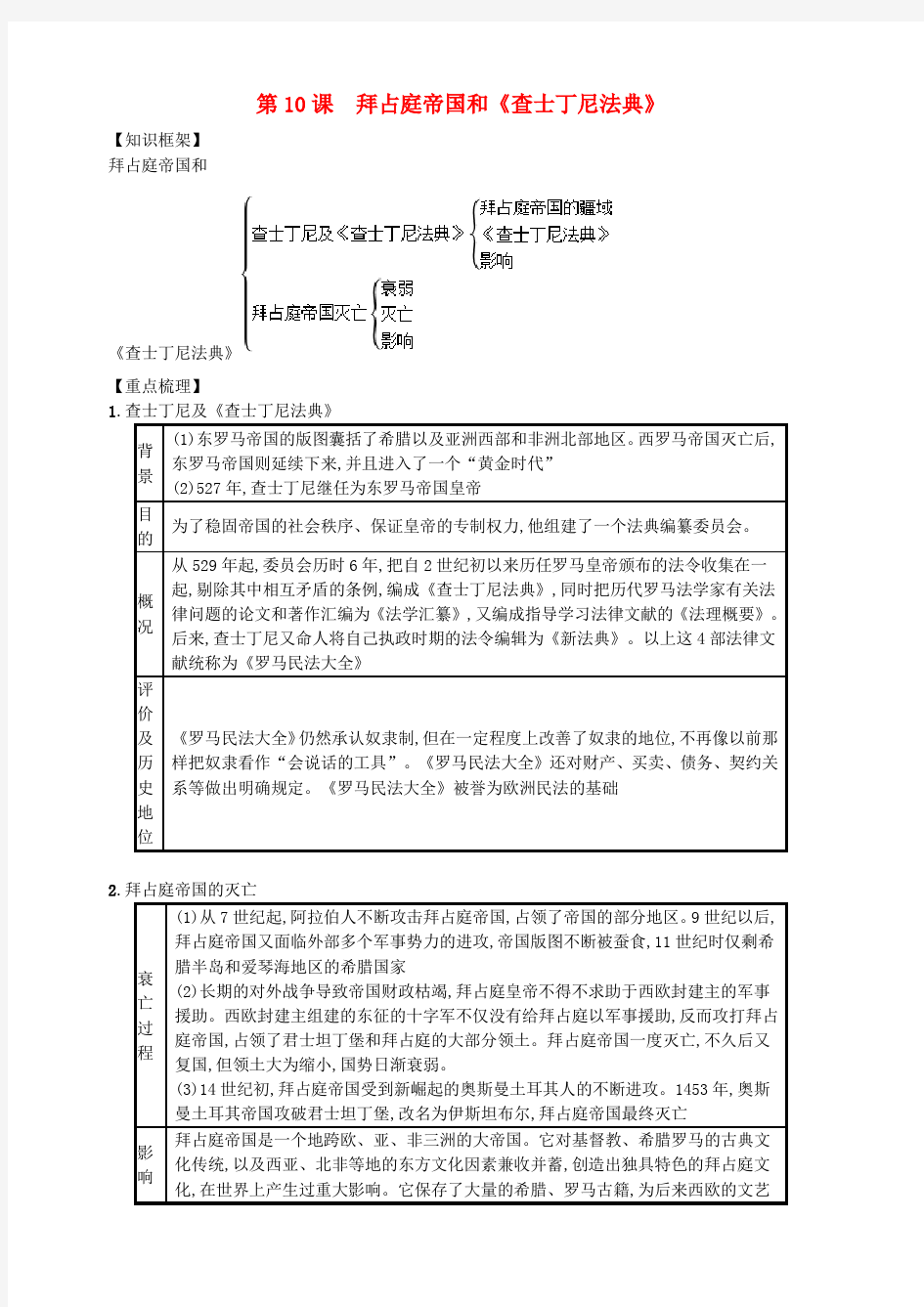 新人教版九年级历史上册第三单元封建时代的欧洲第10课拜占庭帝国和速记宝典知识点总结