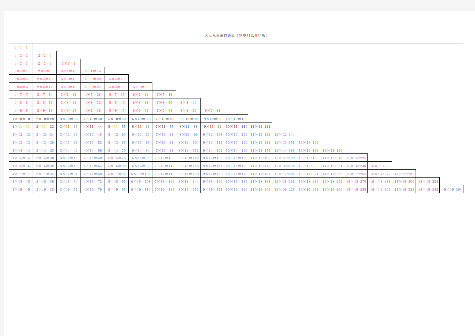 19乘19乘法口诀表--史上最全完整版(A3纸直接打印)