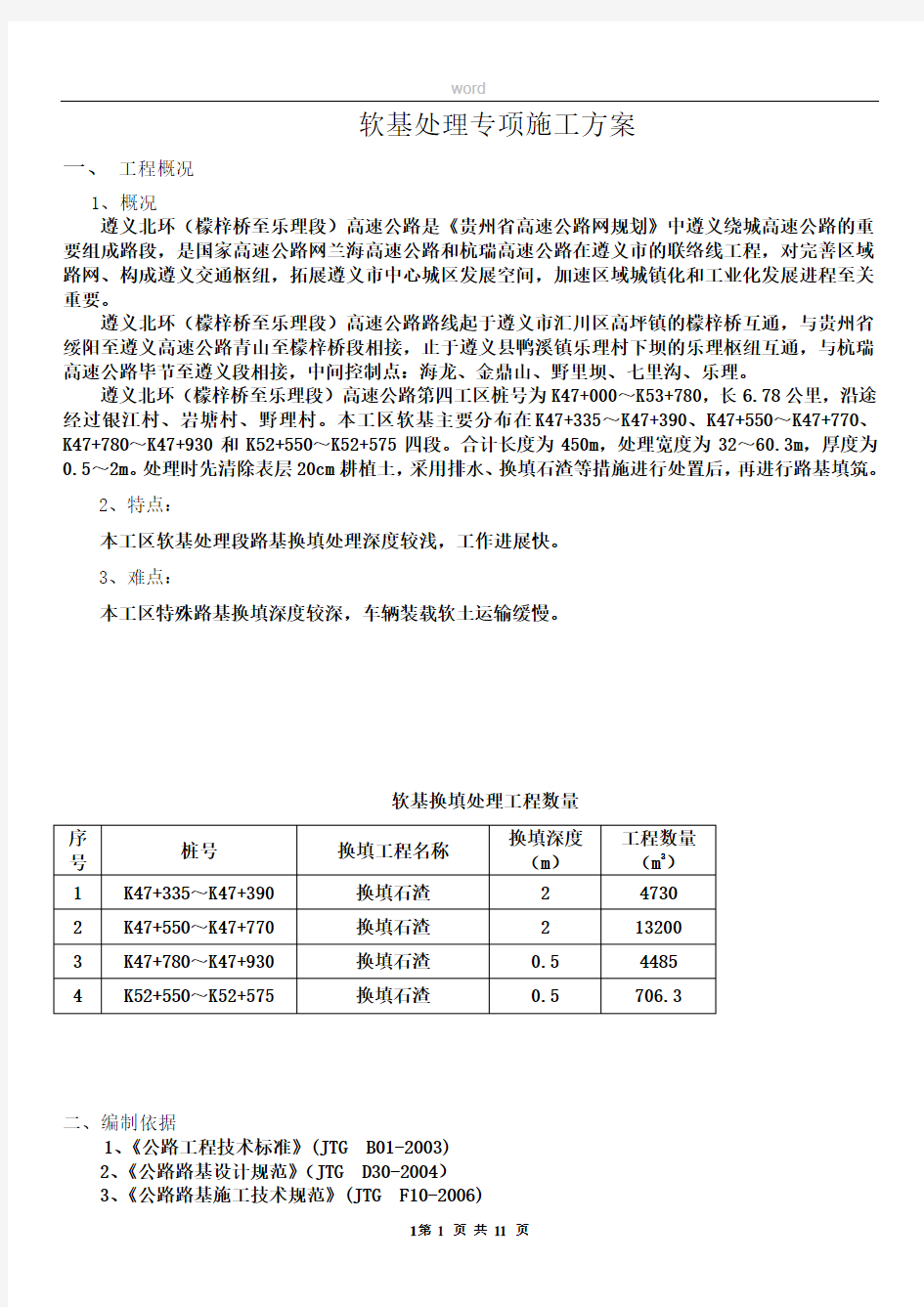 路基软基处理专项施工方案