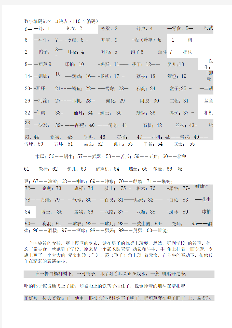 数字编码记忆_口诀表