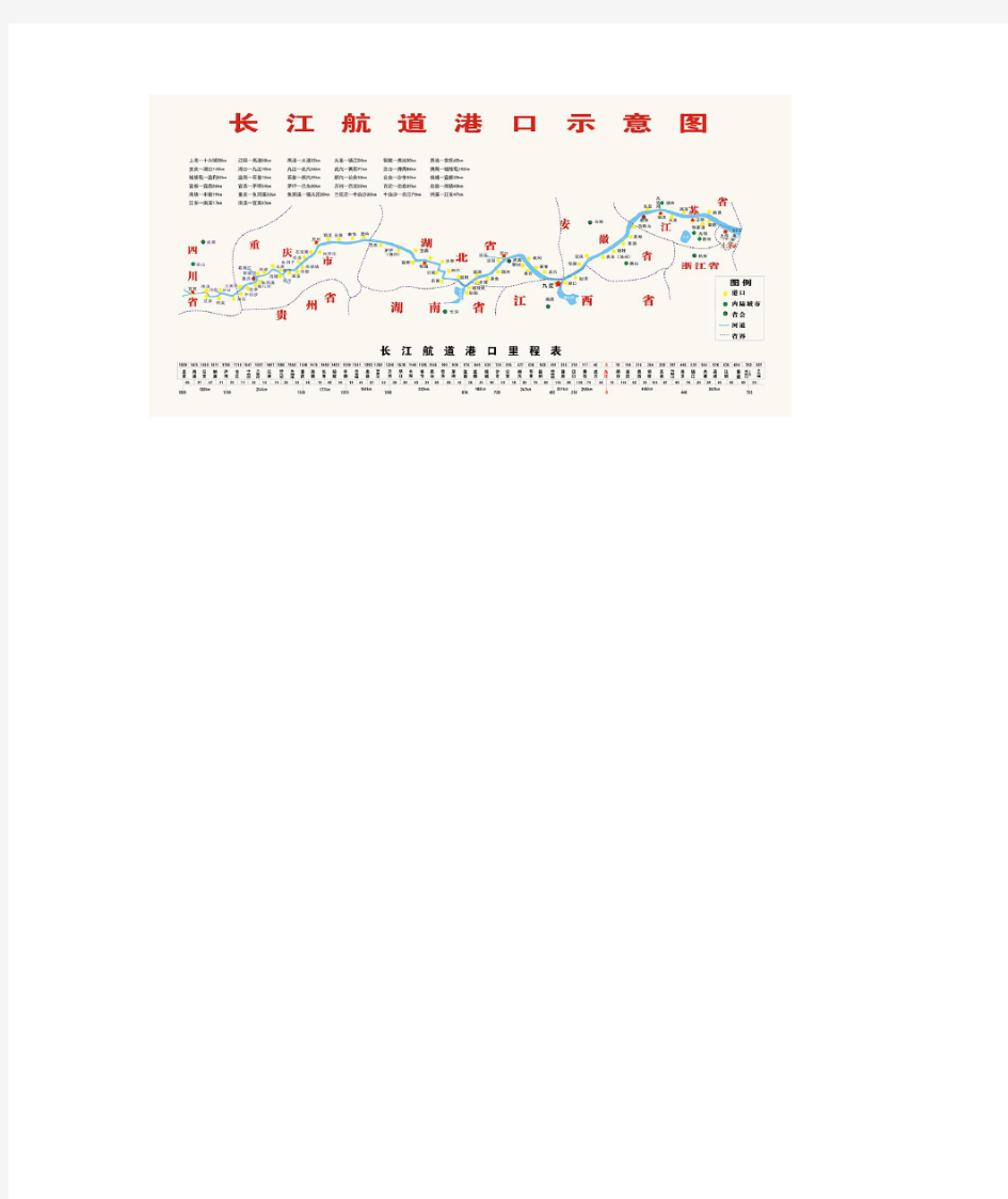 长江航道港口示意图_长江航运里程图