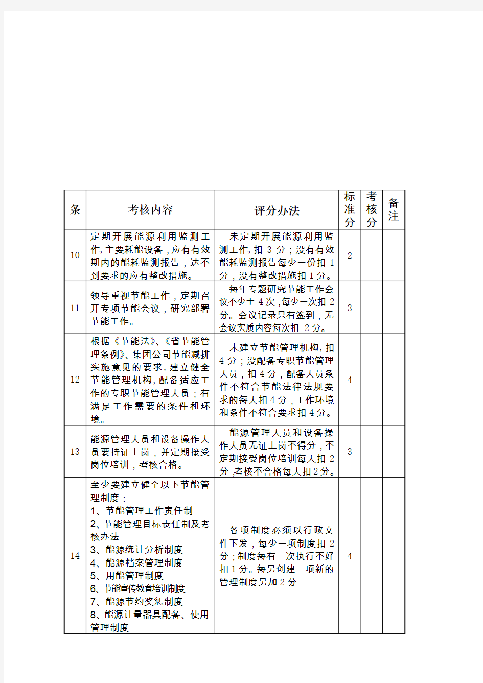 XX有限公司XX年度能源节约管理目标责任书