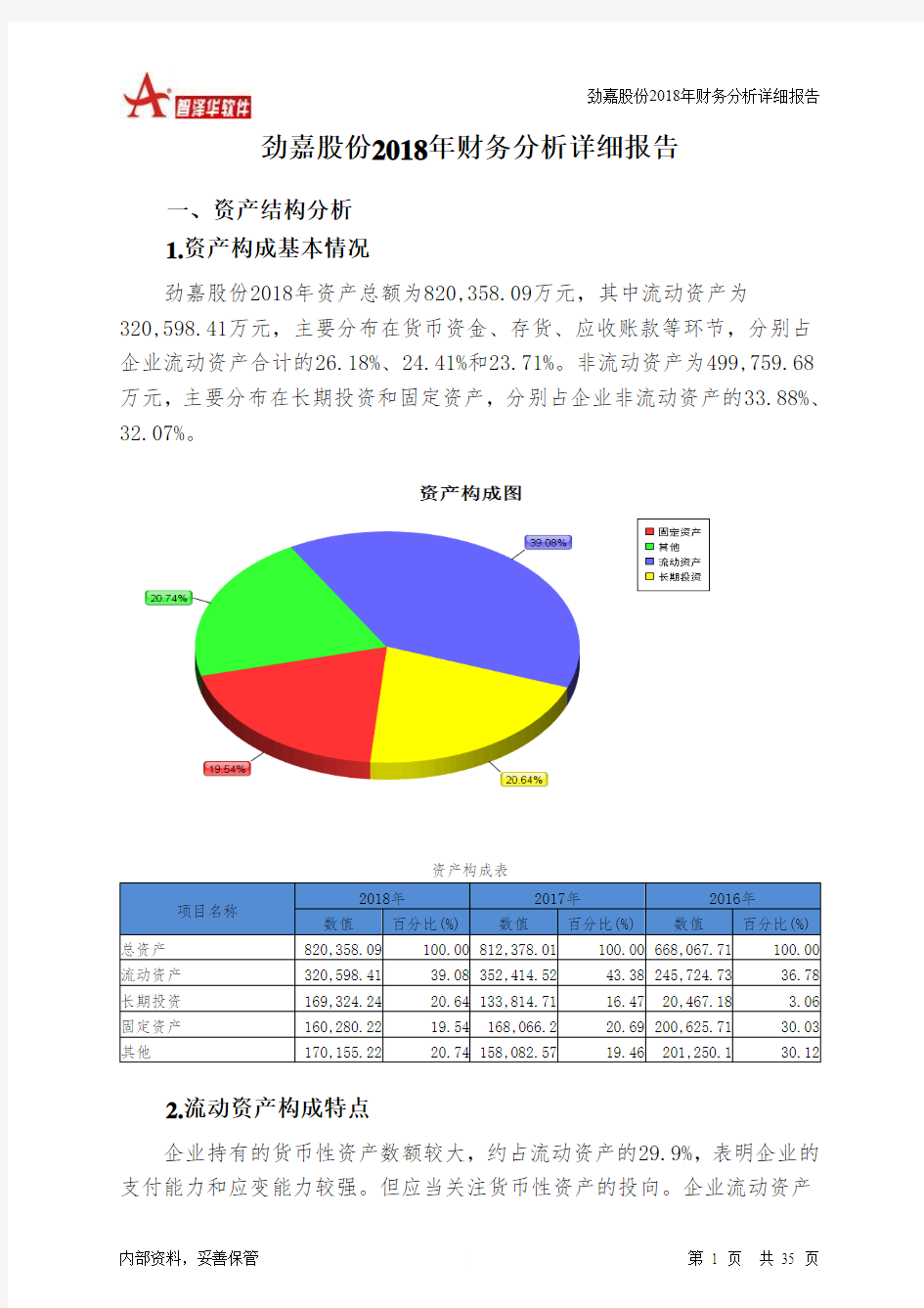 劲嘉股份2018年财务分析详细报告-智泽华