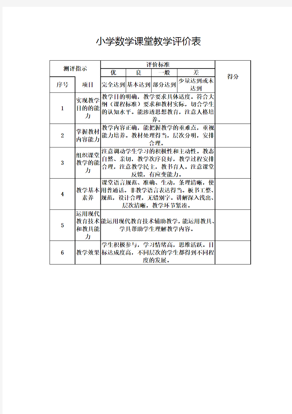 小学数学课堂教学评价表