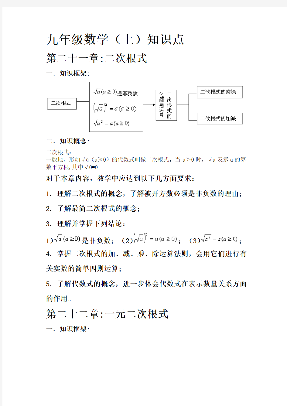 九年级(上)数学知识点总结