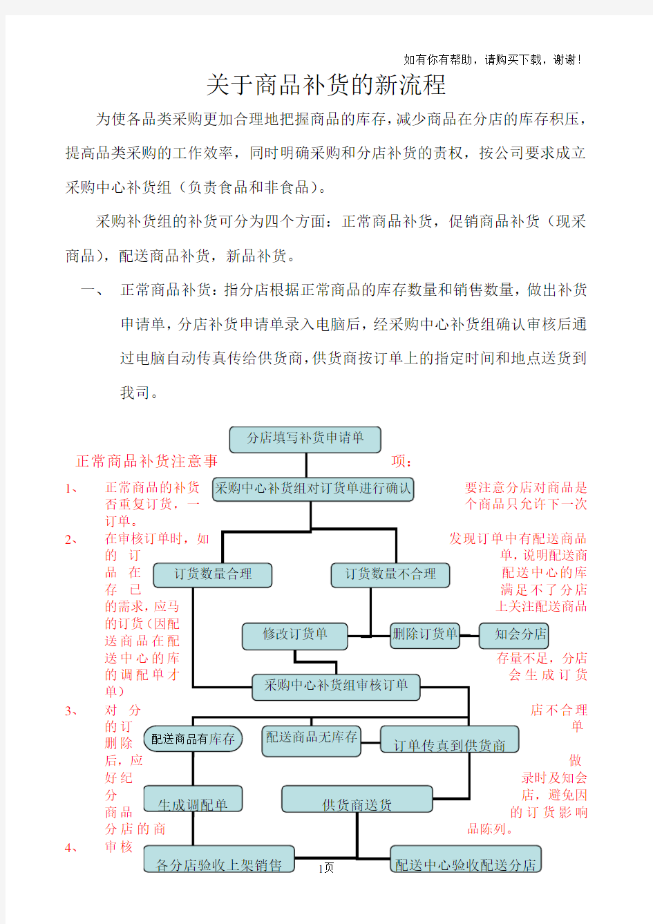 关于商品补货的新流程