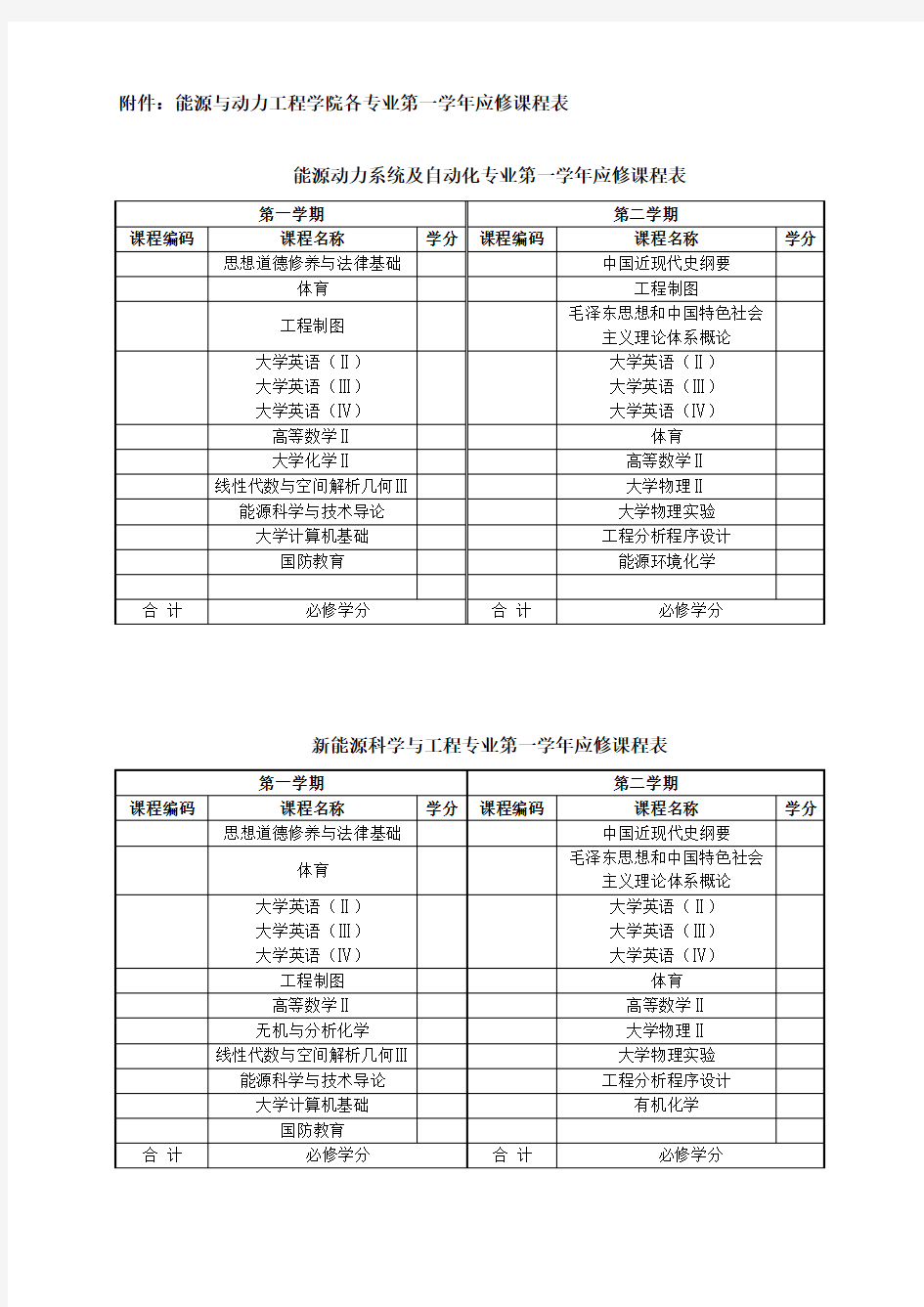 西安交大能源动力课程