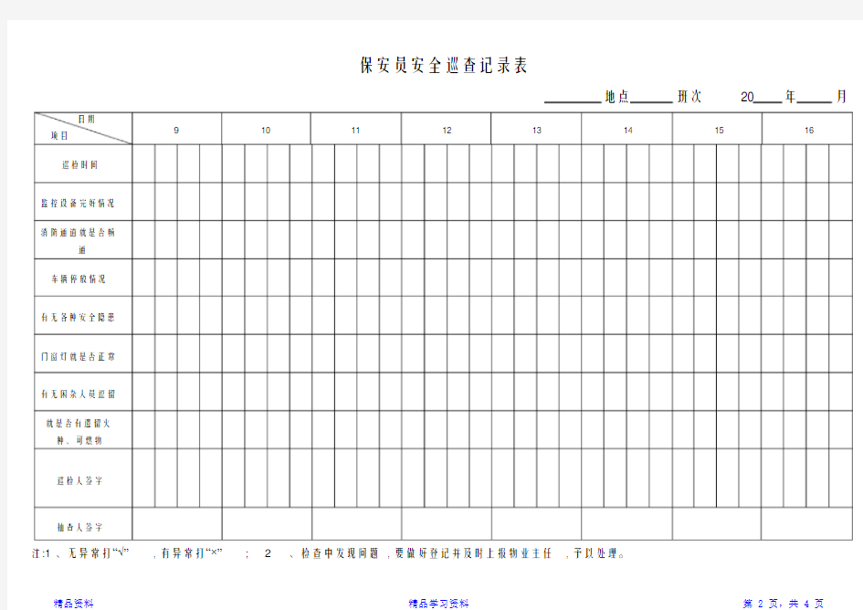 保安日常巡查记录表(精华版)