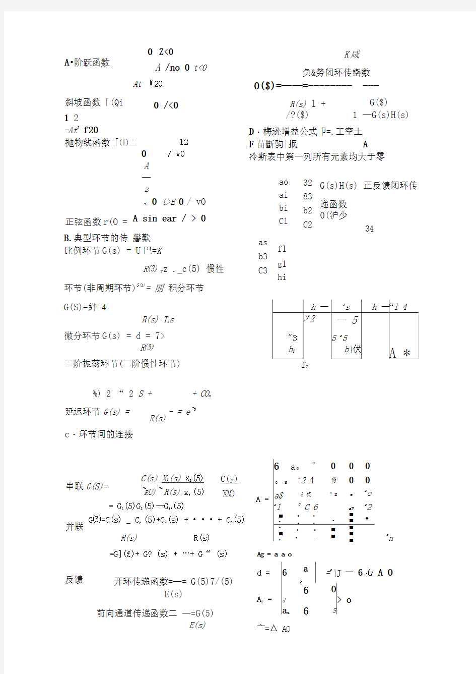 自动控制原理重要公式