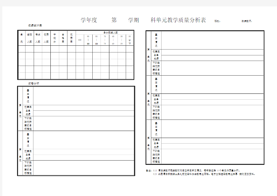 学科单元教学质量分析表