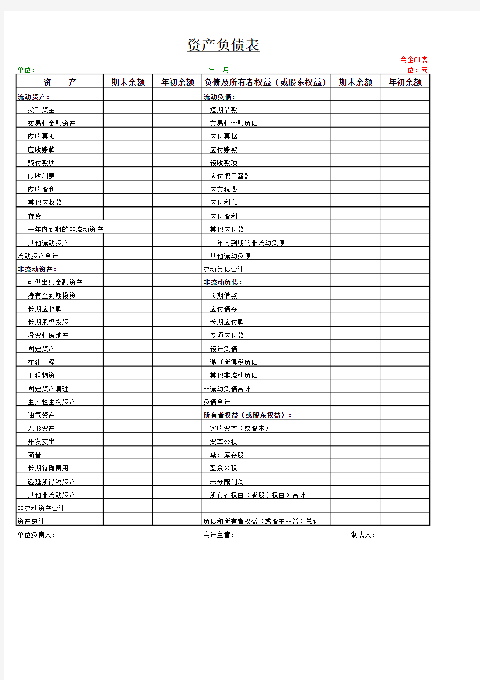 企业财务报表模板(资产负债表)空白表格