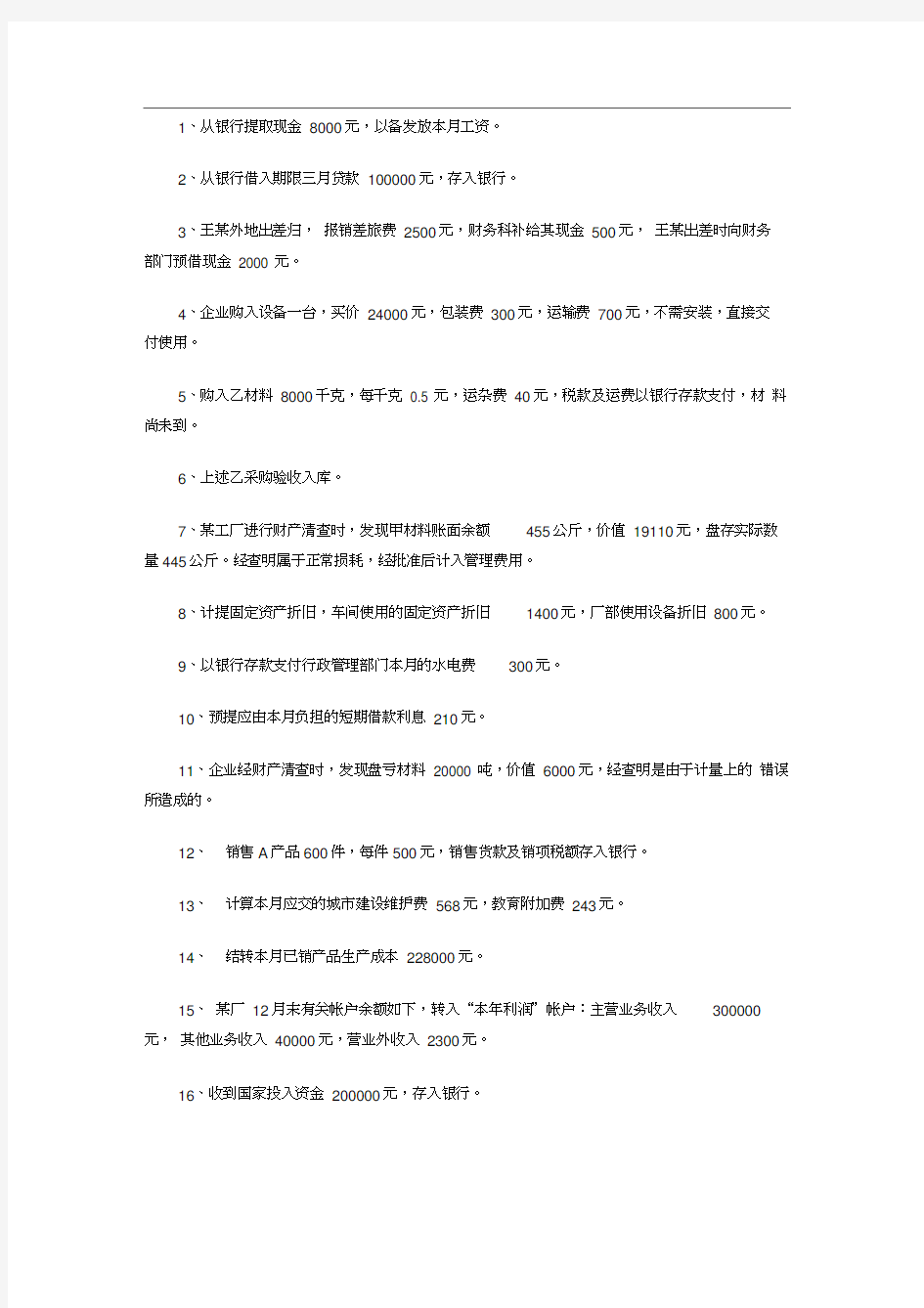 会计分录业务试题及答案