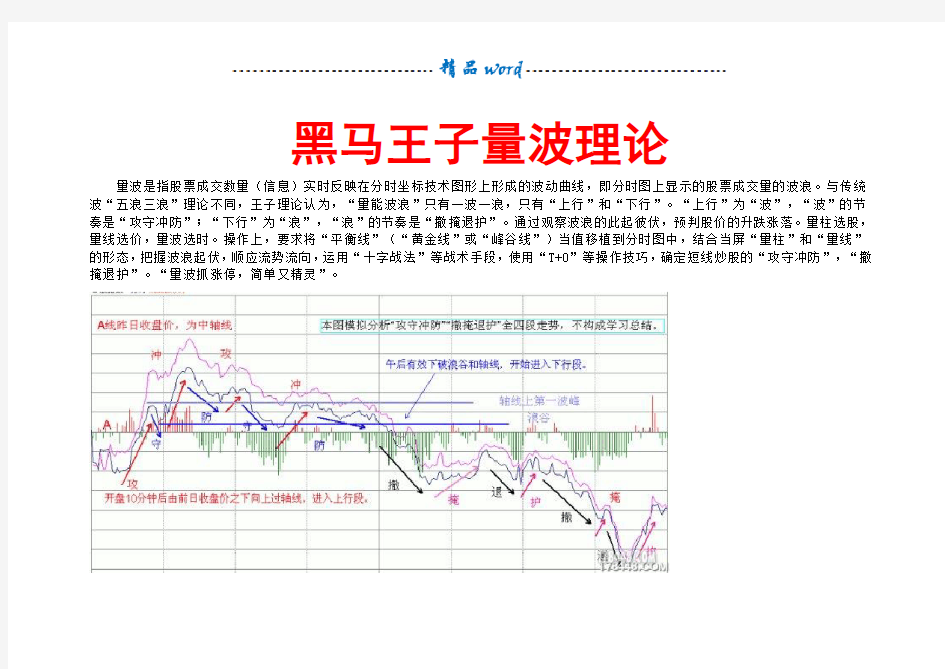 黑马王子量波理论58689