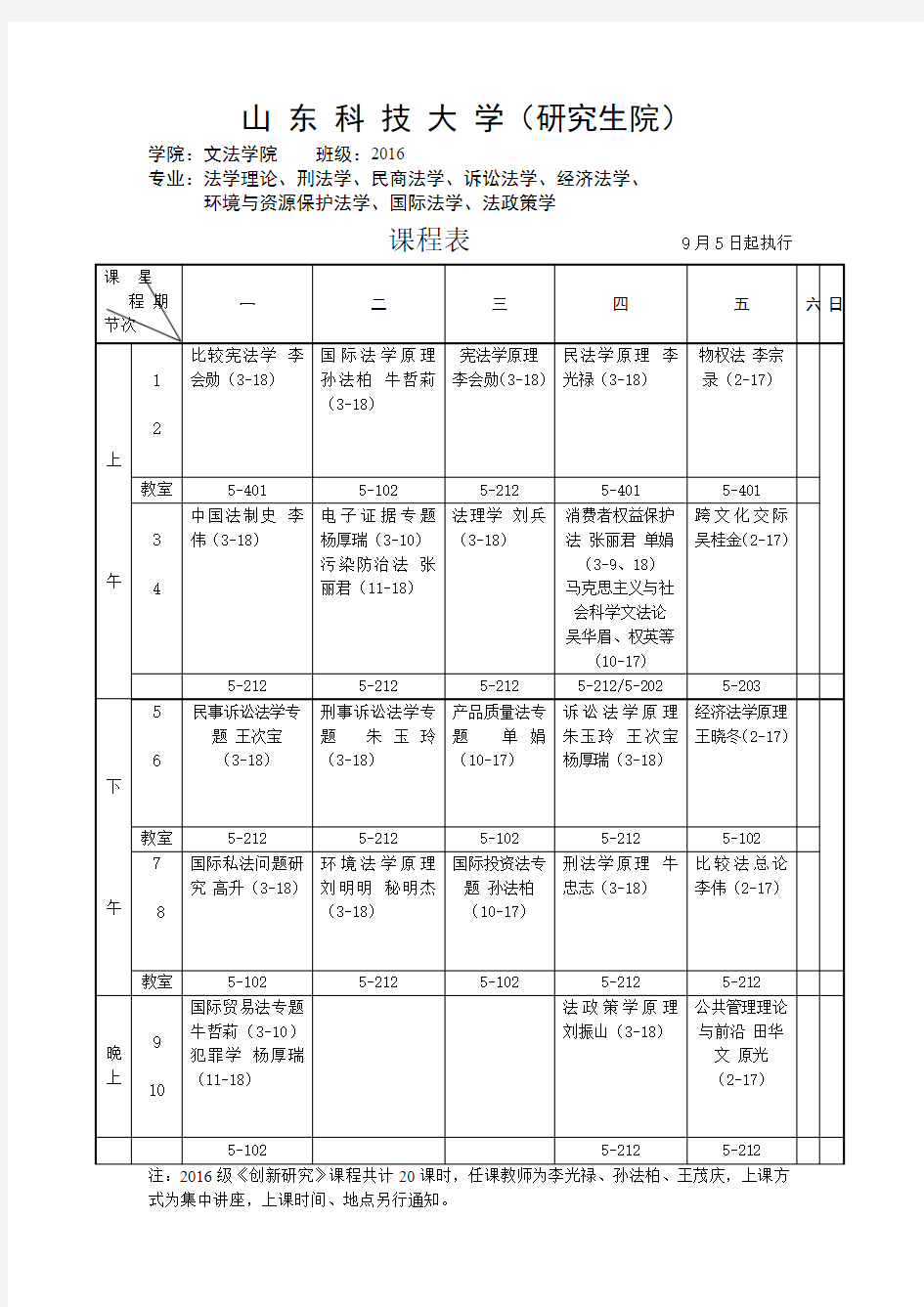 山东科技大学(研究生院)