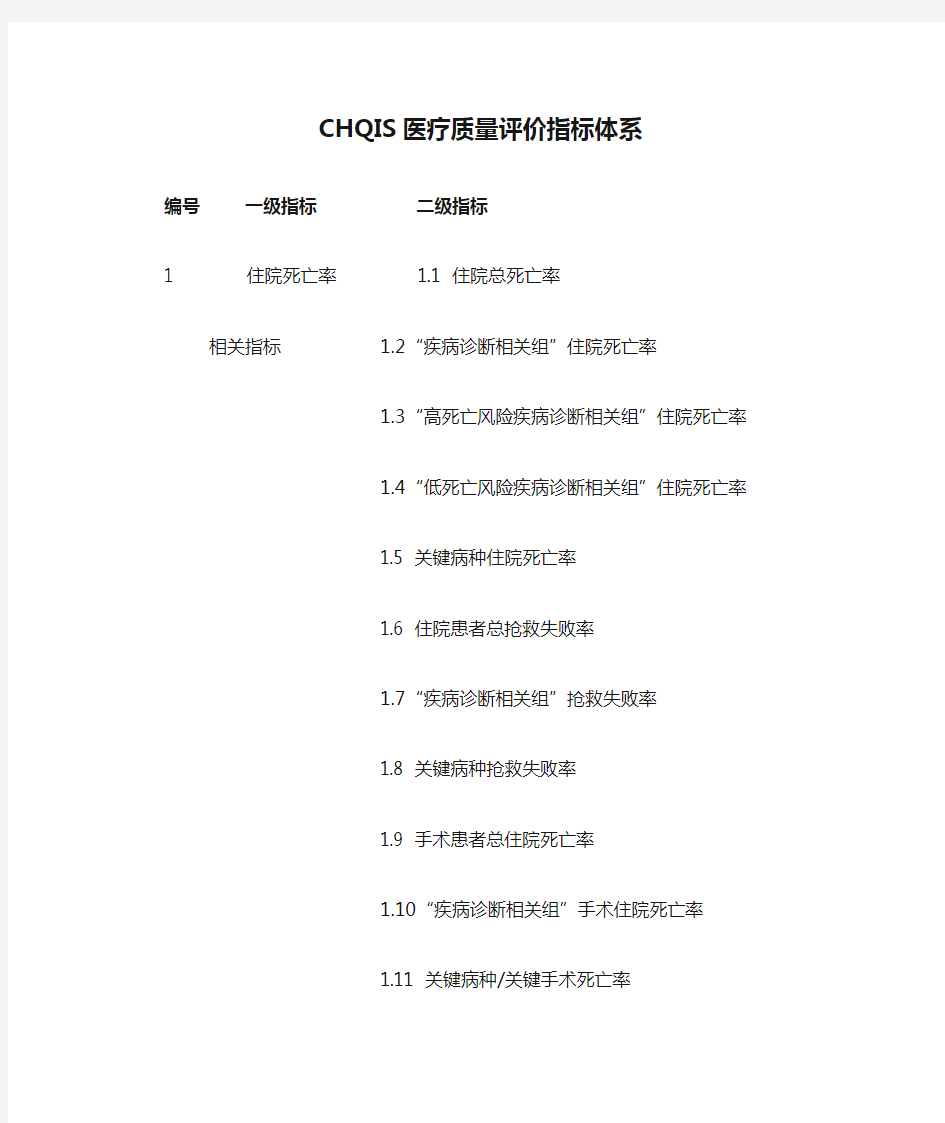 CHQIS医疗质量评价指标体系