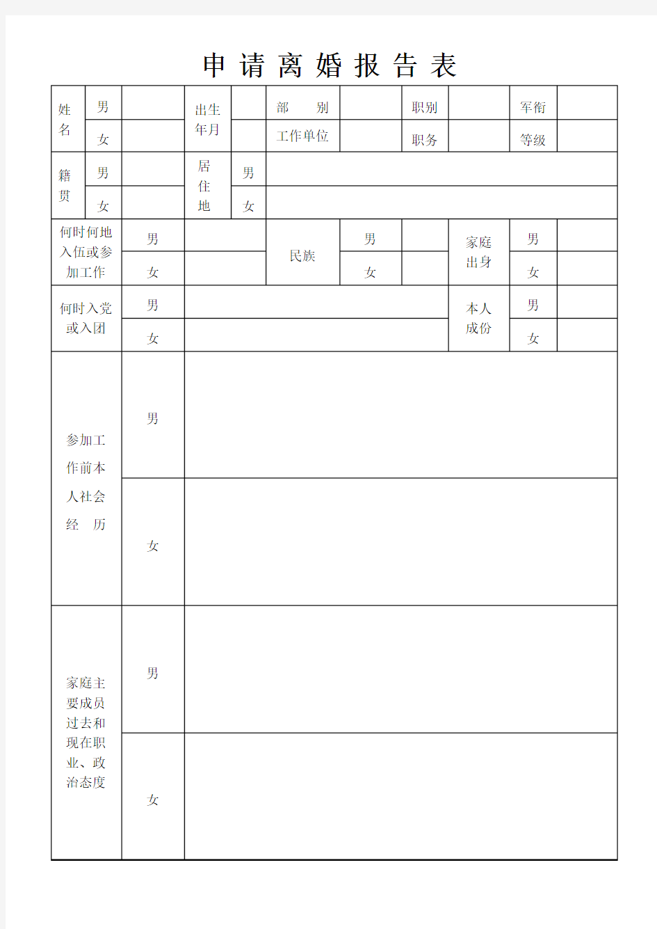 离婚申请报告表