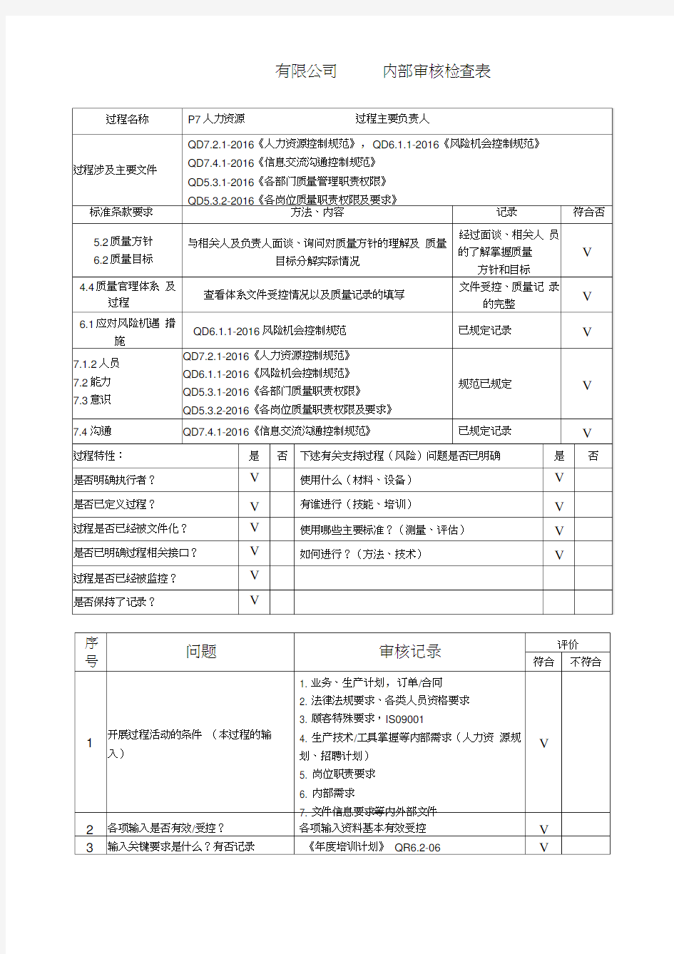 人力资源内审检查表