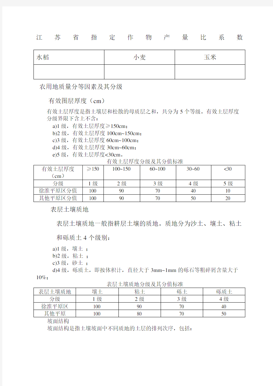 耕地质量分等