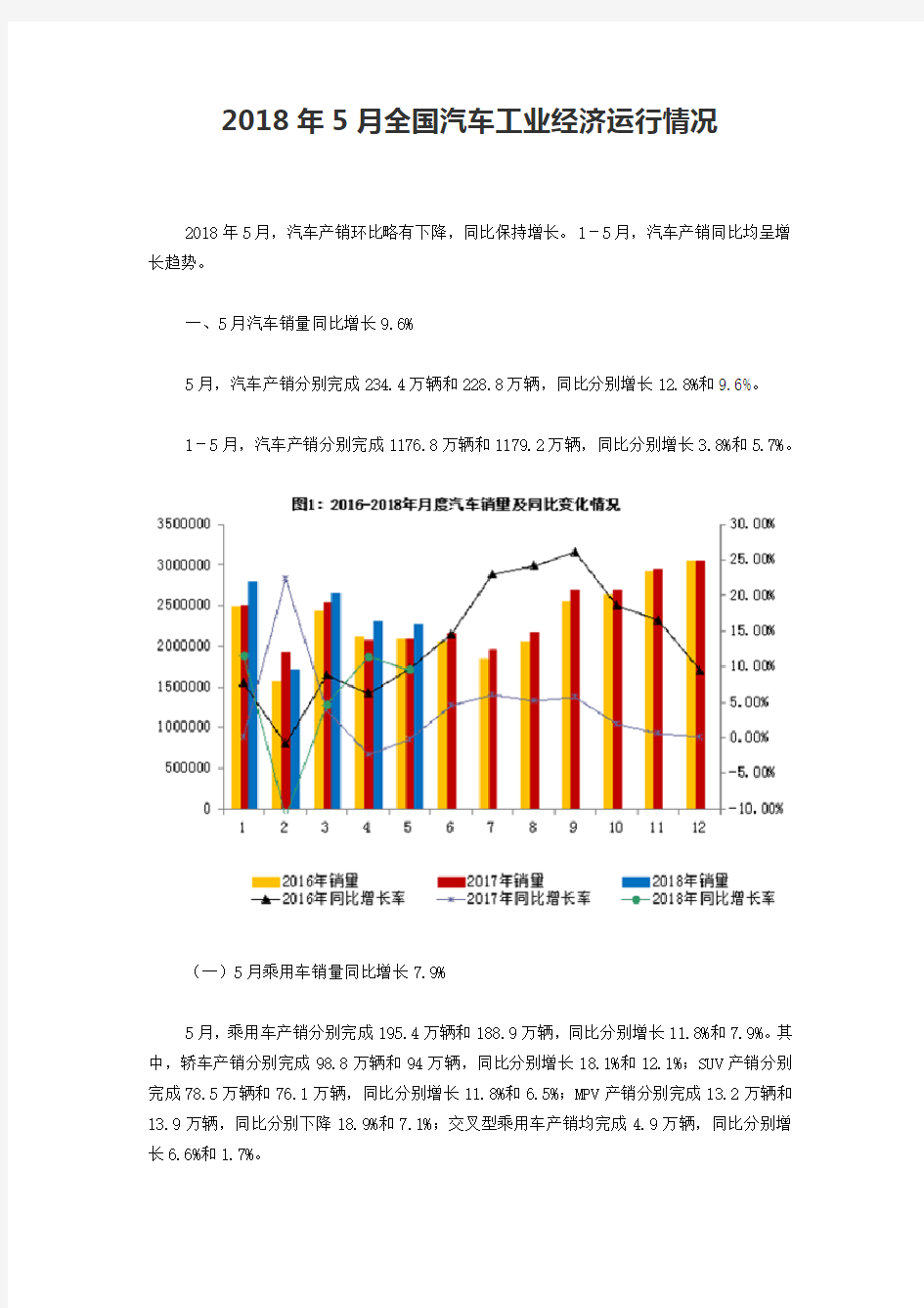 2018年5月全国汽车工业经济运行情况