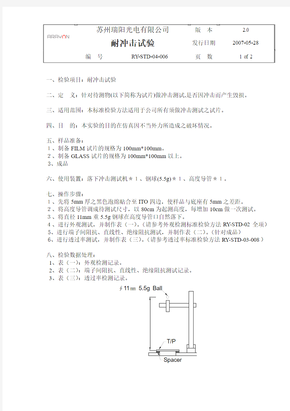 耐冲击试验