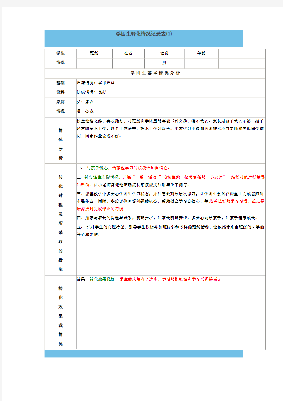 学困生转化情况记录表60882