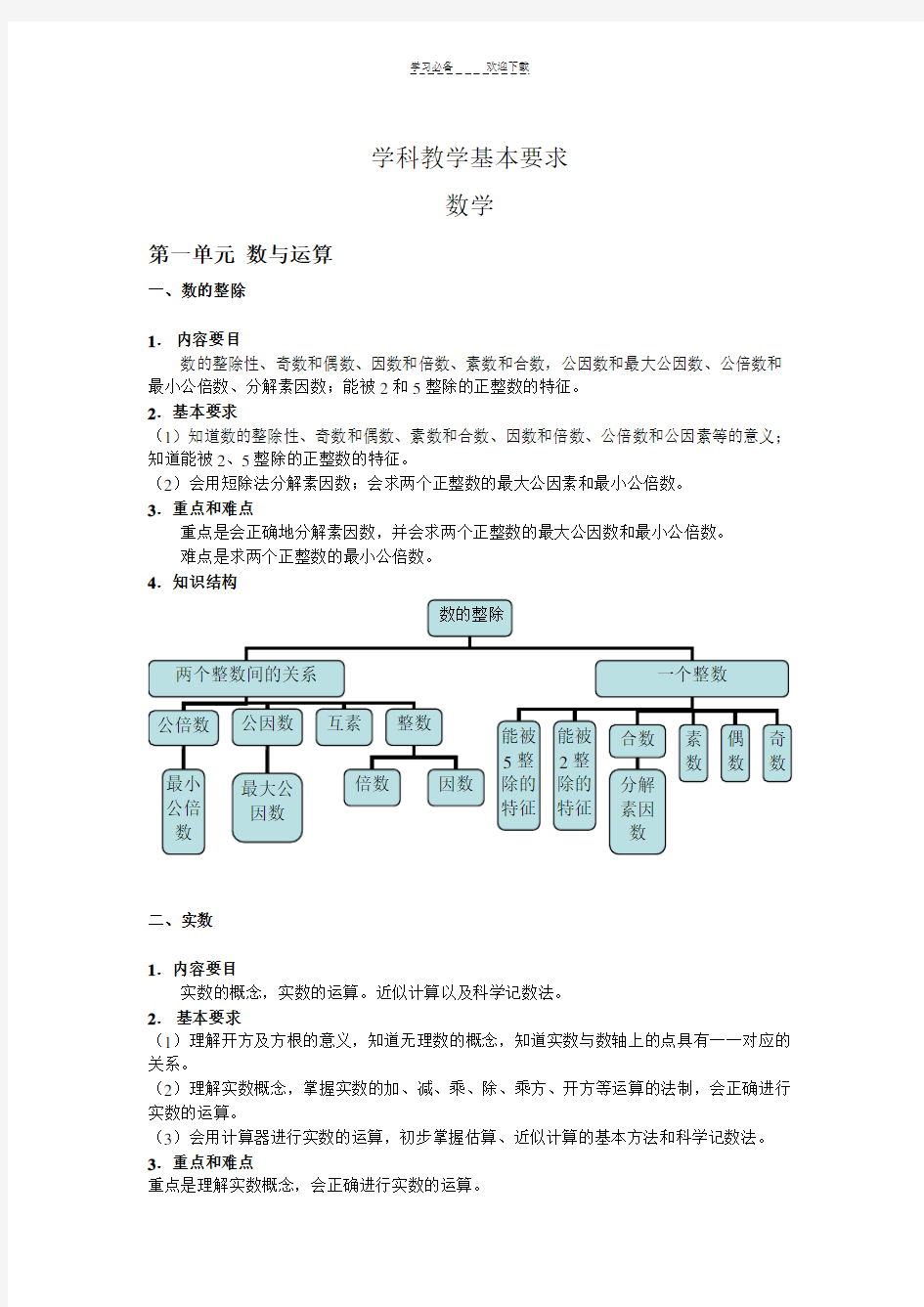 上海中考学科教学基本要求(完整版)-初中数学
