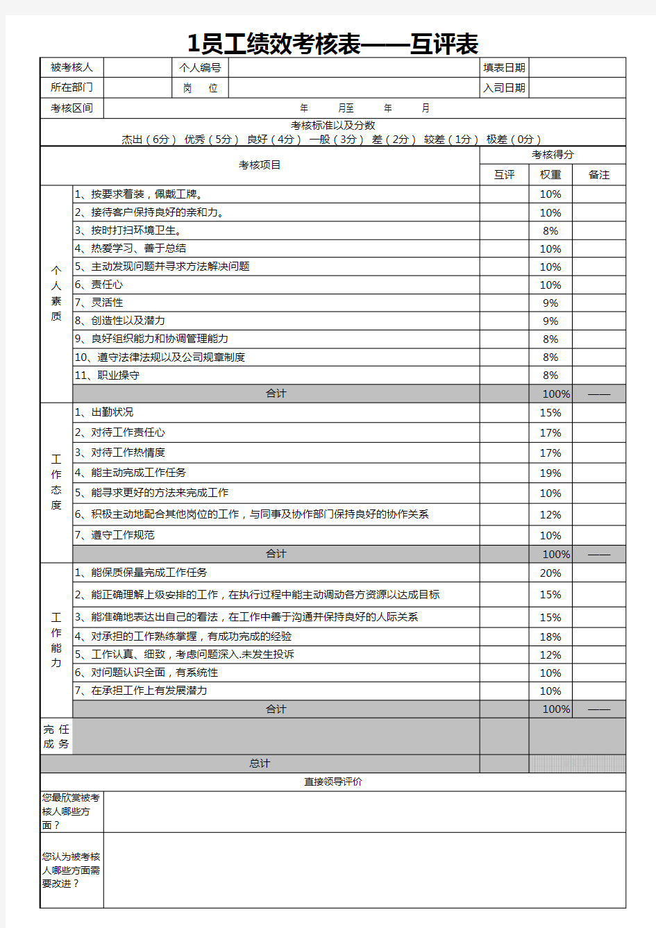 员工绩效考核表-互评表精品推荐