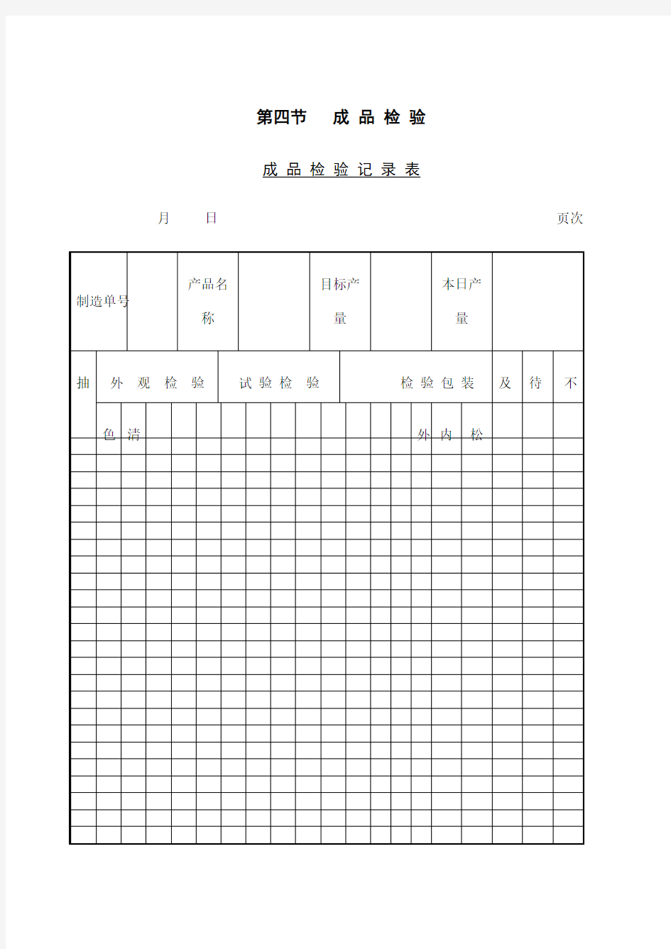 成品检验记录表表格格式