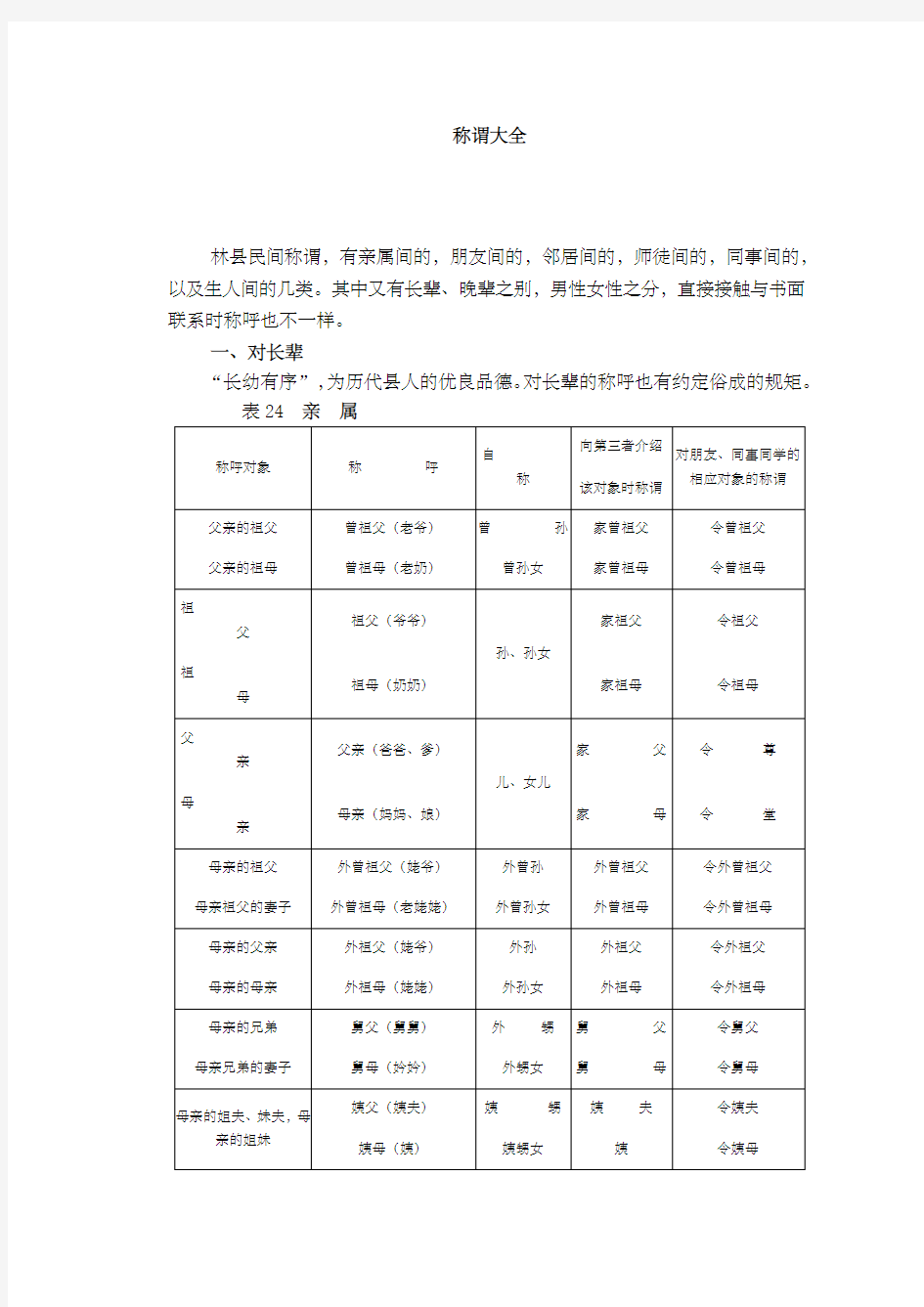 称谓称呼)大全