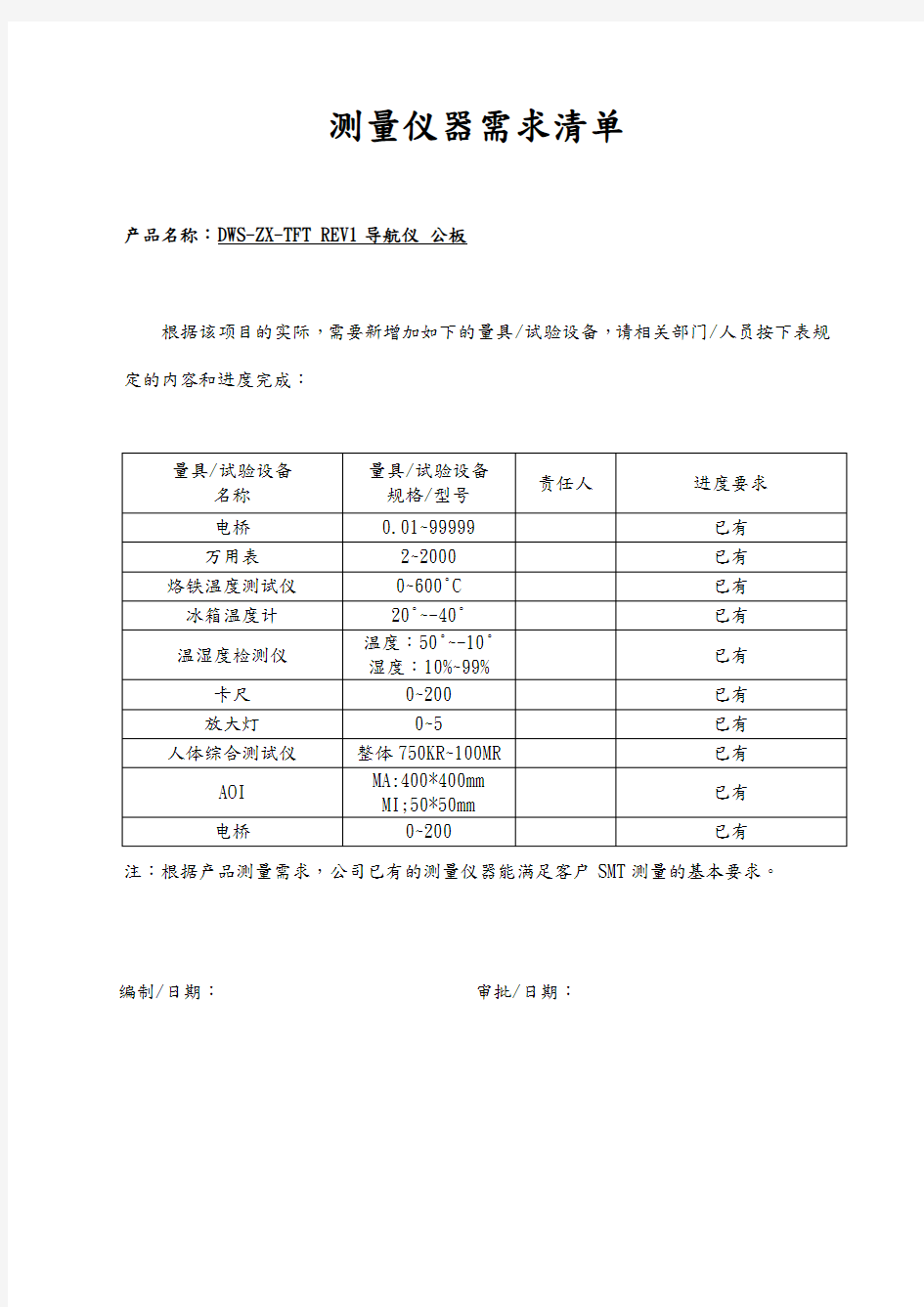 测量仪器需求清单