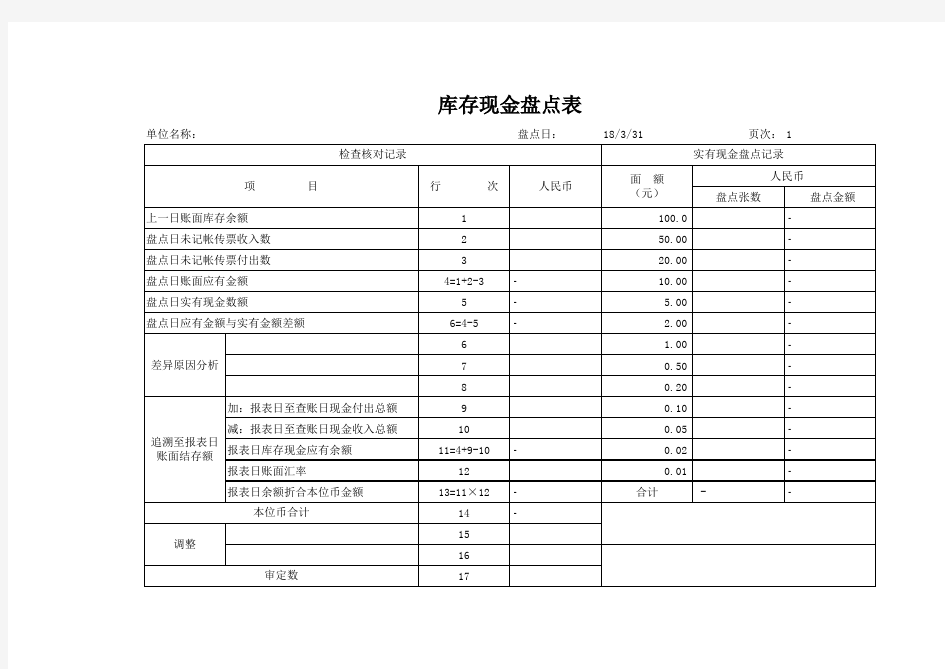 现金日记账管理表格